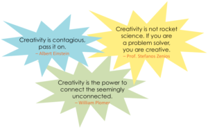 'Creativity is...' quotes